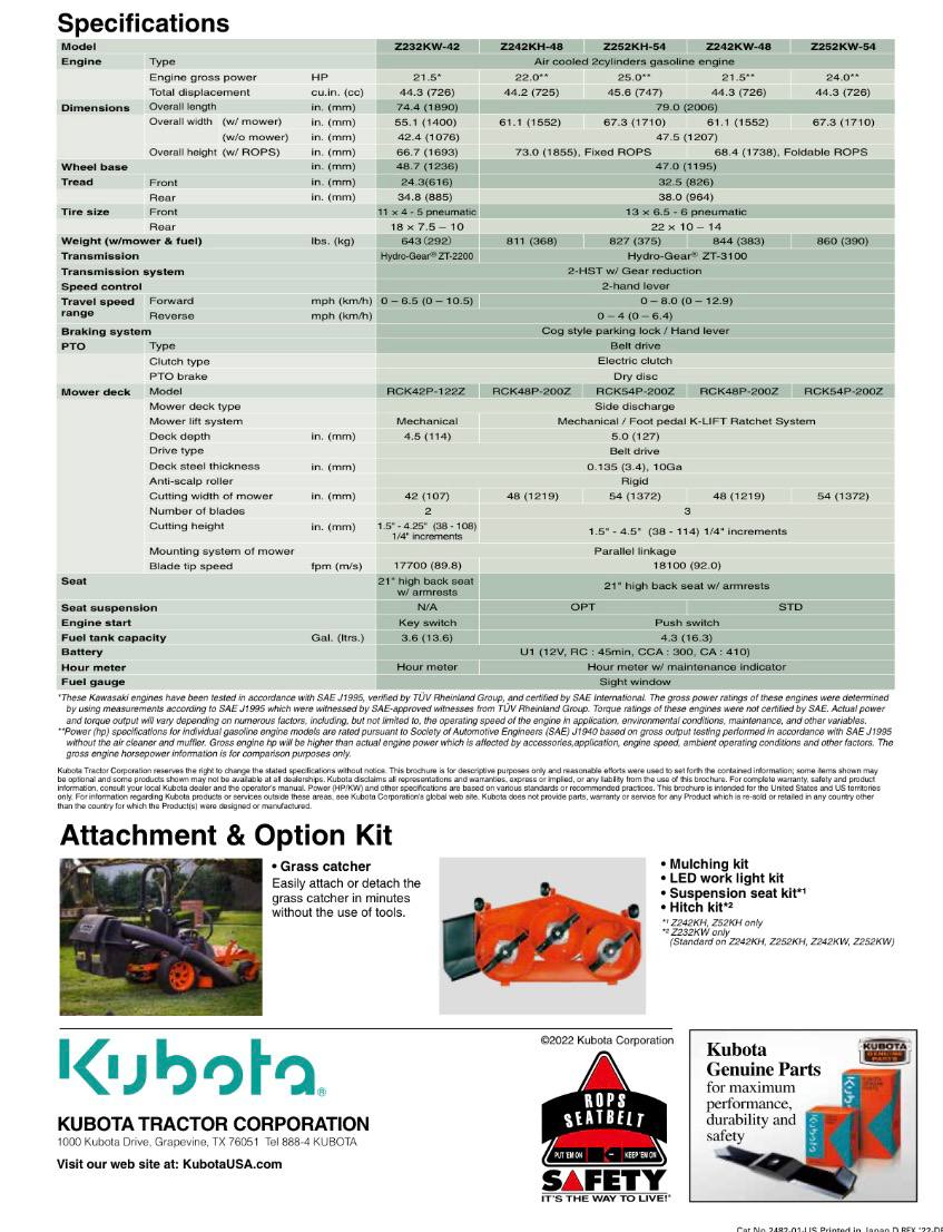 KUBOTA ZERO TURN DUMBER z421kwtnc-60